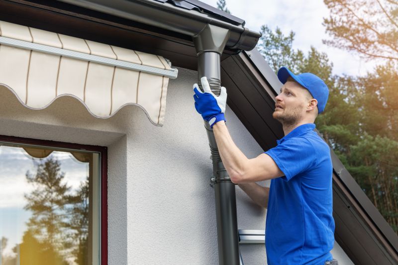 Contact About Gutter Covers Service